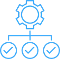 Budgeting and Forecasting